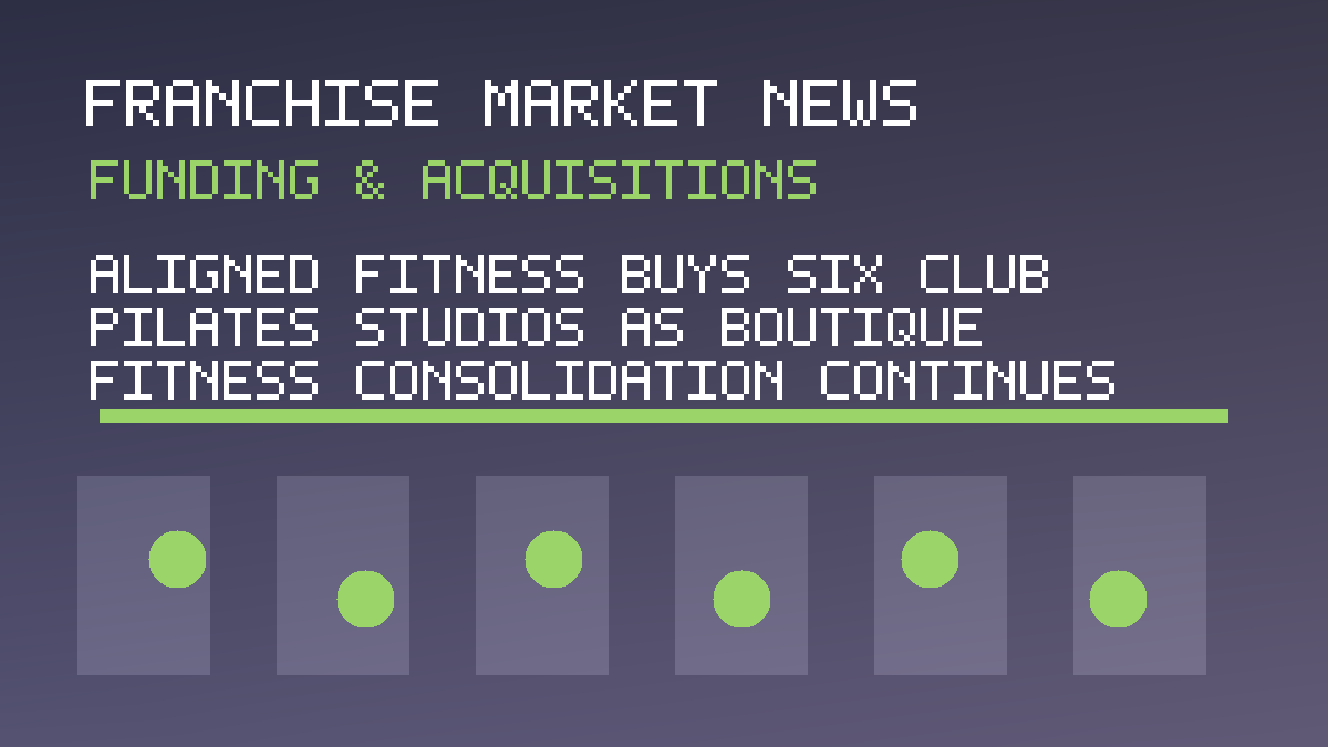 Boutique fitness acquisition map with studio clusters and transaction signals